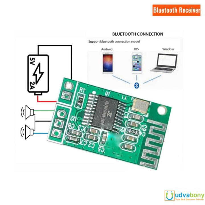 Bluetooth audio module 3.3v-5v 5v Mini Bluetooth Amplifier Circuit Board Module Kit