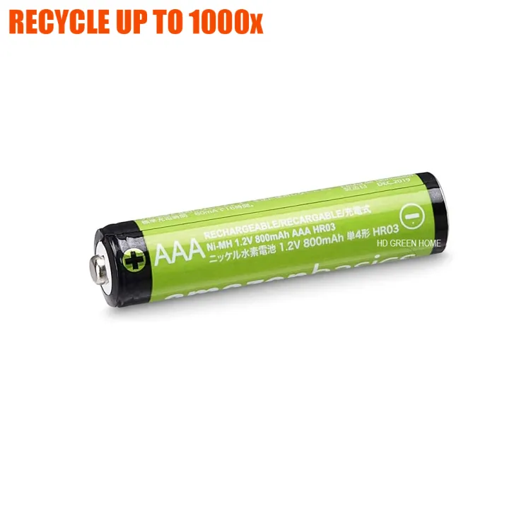Basics%20800mAh%20AAA%20Ni-MH%20Battery%20Professional%20AAA%20Rechargeable%20Battery%20-%20Image%203