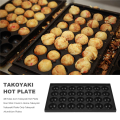 28 Holes 4cm Takoyaki Hot Plate Non Stick in Home Takoyaki Takoyaki Plate Only Takoyaki Aluminium Plates.