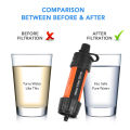 Outdoor Water Filter Straw Water Filtration System Water Purifier for Emergency Preparedness Camping Traveling Backpacking. 