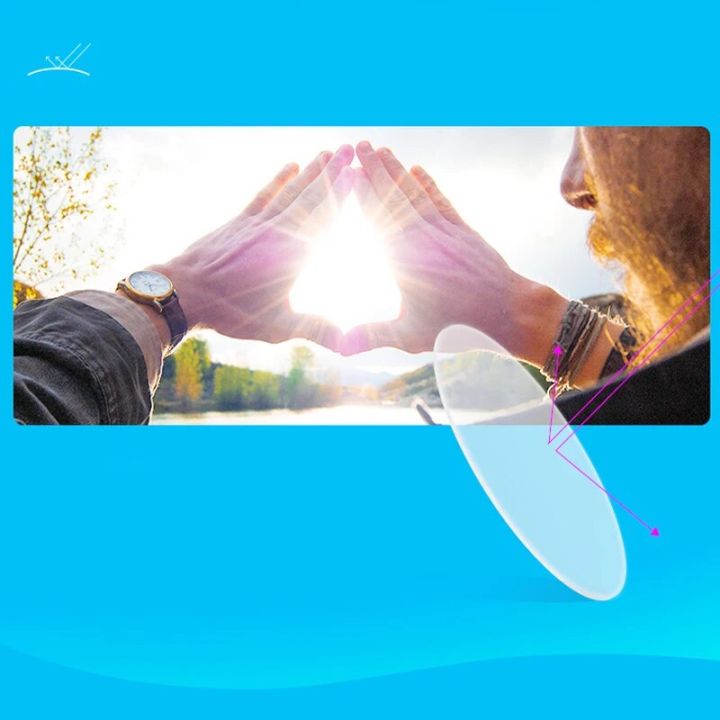 High%20Quality%201.56%20Index%20Prescription%20Eye%20Glasses%20Myopia%20Brand%20Lens%20Clear%20Glasses%20Hard%20Scratch%20Resistant%20Aspheric%20Optical%20Lenses%20-%20Image%204