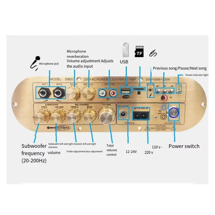 Audio%20Amplifier%20Board%20D900%20TPA3116%20Channel%202.1%20BT%205.0%20USB%20Reverb%20Adjustment%2050W+50W+100W%20Power%20Amplifier%20Board%20for%20Karaoke%20-%20Image%208