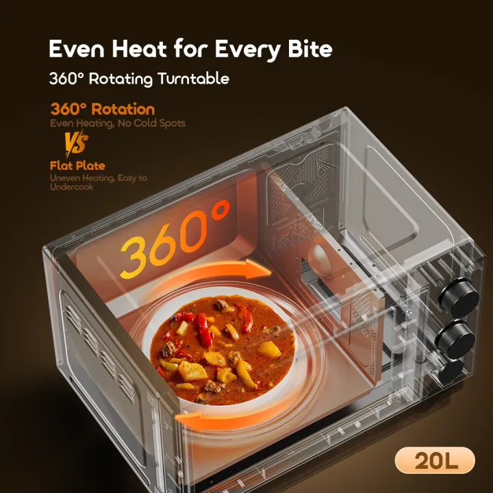 oraimo%20InfiWave%20Lite%2020L%20Low%20Noise%20Microwave%20Oven%20(OMO-221A)%20-%20Image%203