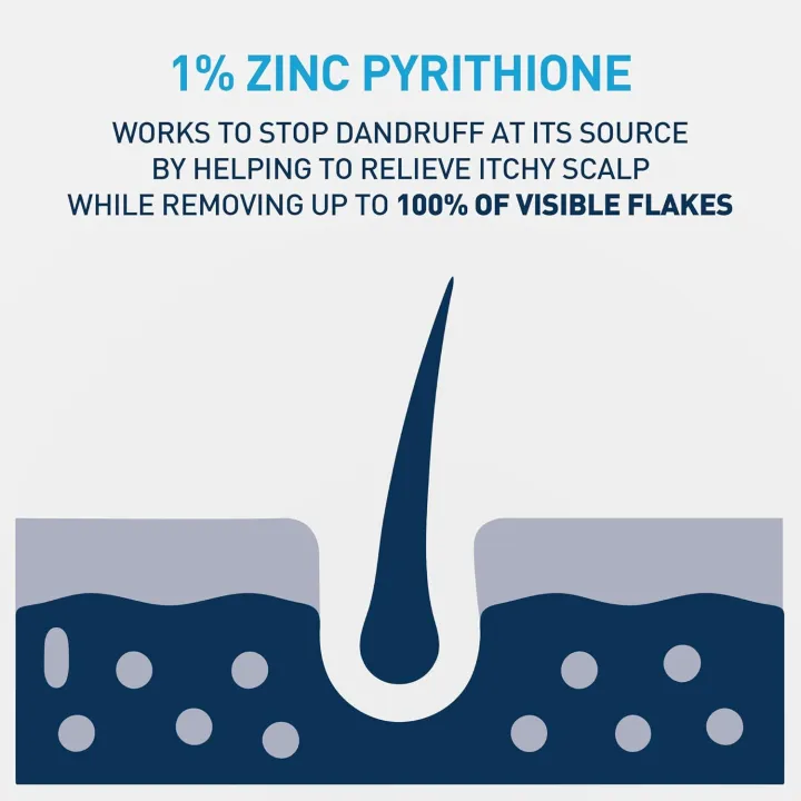 Cerave%20Anti%20Dandruff%20Hydrating%20Shampoo%20355ml%20-%20Image%206