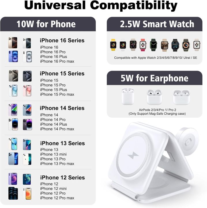 Charging%20Station%20for%20Apple%20Multiple%20Devices%20-%203%20in%201%20Foldable%20Magnetic%20Wireless%20Charger%20Dock%20-%20Travel%20Charging%20Pad%20for%20iPhone%2016%2015%2014%2013%2012%20Pro%20Max%20Plus%20Watch%20&%20Airpods%20-%20Image%208