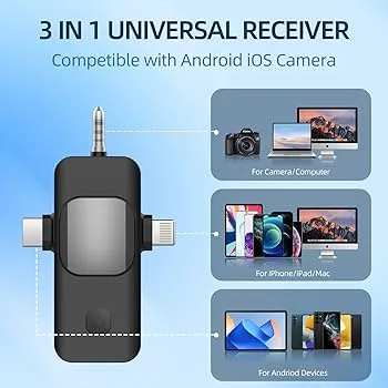 K15%20Wireless%20Dual%20Microphone.%203%20in%201%20Lavalier%20Collar%20Microphone%20for%20Type%20C,%20iPhone,%203.5mm%20Multi%20Device%20Video%20Broadcast%20Noise%20Reduction%20Mini%20Lapel%20Microphones%20-%20Image%202