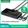 UGREEN USB 3.0 Sharing Switch Selector 4 Port 2 Computers Peripheral Switcher Adapter Hub for PC, Printer, Scanner, Mouse, Keyboard with One Button Swapping and 2 Pack USB Male Cable. 
