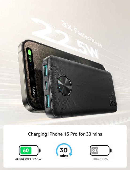 JOYROOM%20JR-PBF15%2022.5W%20Super%20Speed%20LED%20Fast%20Charging%2010000mAh%20Power%20Bank%20-%20Image%202