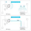 WIFI Tuya Smart Life 5MP IP Camera Security Outdoor Bullet Wireless Surveillance Street Home Motion Detection Cam SD Card Slot. 