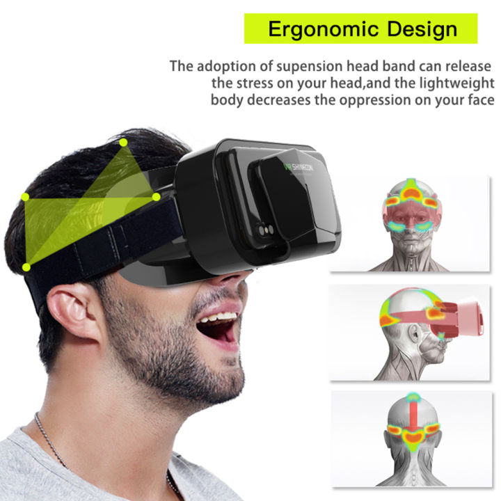 Smart%20VR%20Glasses%20360%20Degree%20Panoramic%203D%20Virtual%20Reality%20Headset%20Box%20Google%20Game%20Helmet%20for%204.7-7.0%20inch%20-%20Image%204