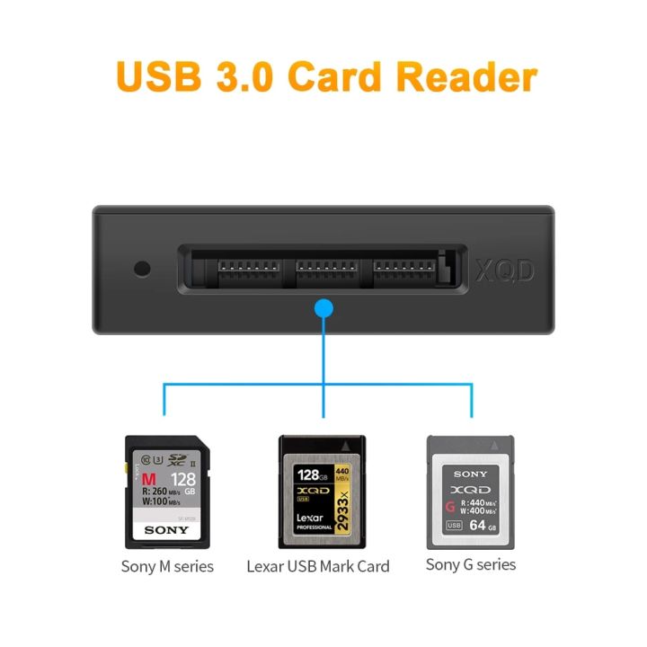 KARTOMAN%20USB%203.0%20XQD%20Memory%20card%20reader%20Transfer%20Sony%20M/G%20Series%20for%20Windows/Mac%20OS%20computer%20-%20Image%203