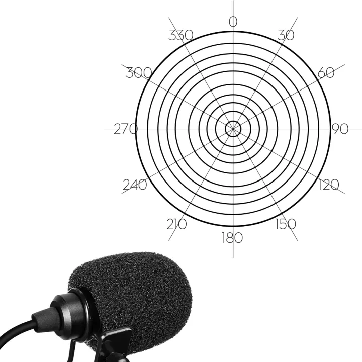 COMICA%20CVM-M-O2%203.5mm%20Omnidirectional%20Microphone%20Input%20Line%20Cable%20for%20Sony%20Wireless%20Microphones%20-%20Image%205