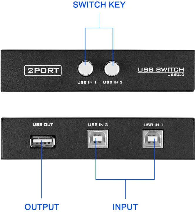 Printer%20Sharing%20Switch%20Hub%20for%202%20PC%20-%201%20Printer%20/Pinter%20Data%20Switch%202%20Port/%20-%20Image%203