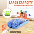 BSHOPBD M133/M233/Wireless Bluetooth Transparent Mouse, Tri-Mode (BT5.1+ BT5.1+ 2.4GHz) Type C Rechargeable Mouse Silent Ultra Thin 4 DPI Adjustable.