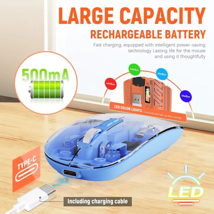 BSHOPBD%20M133/M233/Wireless%20Bluetooth%20Transparent%20Mouse,%20Tri-Mode%20(BT5.1+%20BT5.1+%202.4GHz)%20Type%20C%20Rechargeable%20Mouse%20Silent%20Ultra%20Thin%204%20DPI%20Adjustable%20-%20Image%205