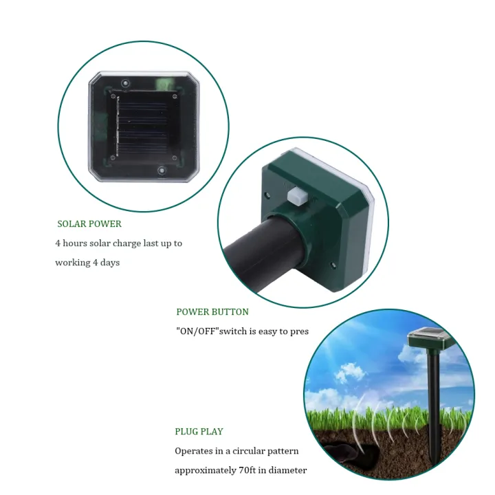 GC%20Ultrasonic%20Solar%20Powered%20Mole%20Repellent%204%20Pack%20Outdoor%20Waterproof%20Gopher%20Snake%20Vole%20Repellent%20For%20Lawn%20Garden%20-%20Image%205