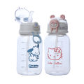 500ML Cartoon Transparent Straw Cup Cute Anime Portable Water Cup SEVICH. 