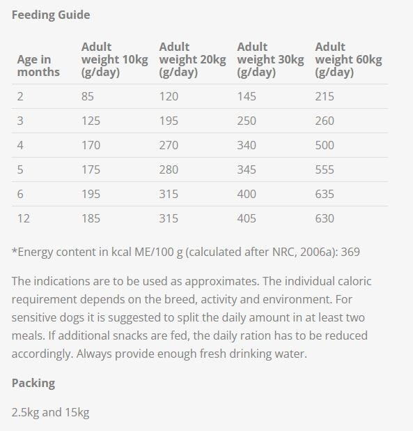 Klybeck%20Caviara%20FreshCut%20Junior%20Dog%20Large%20Breed%20Dry%20Food%20With%20Poultry%20Chicken%20Flavor%202.5%20kg%20-%20Image%205