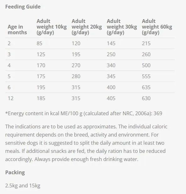 Klybeck%20Caviara%20FreshCut%20Junior%20Dog%20Large%20Breed%20Dry%20Food%20With%20Poultry%20Chicken%20Flavor%202.5%20kg%20-%20Image%205