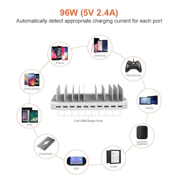 ALXUM%2010%20Ports%20USB%20Charging%20Station%2096W%20Quick%20Charger%20for%20iPhone%2013%2014%20Pro%20Max%20Xiaomi%20Redmi%20Note%2011%2012%20Huawei%20Samsung%20iPad%20Air%20-%20Image%204