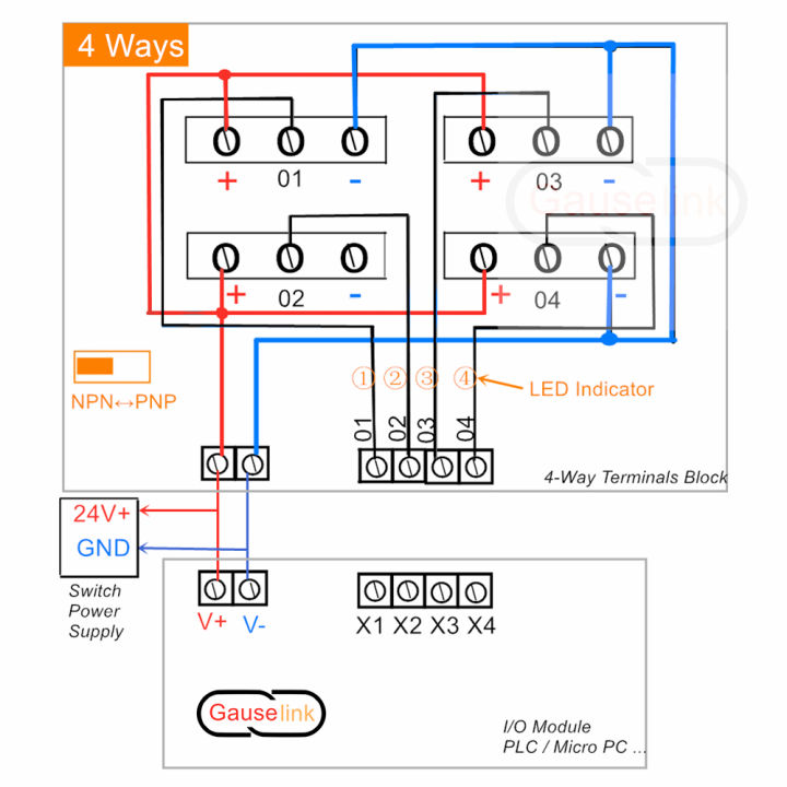 PLC%20Input%20Module%20Terminal%20Block%204%206%20Way/Channels%20Photoelectric%20Pl%20roximity%20Switch%20NPN%20PNP%20Sensor%203%20Wires%20Conversion%20Transfer%20Board%20-%20Image%203