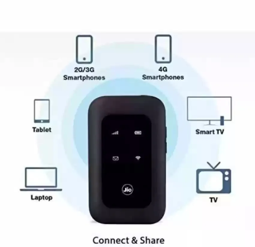 Jio MF680s Super 4G+ Pocket WiFi Router with Battery | High-Speed ...
