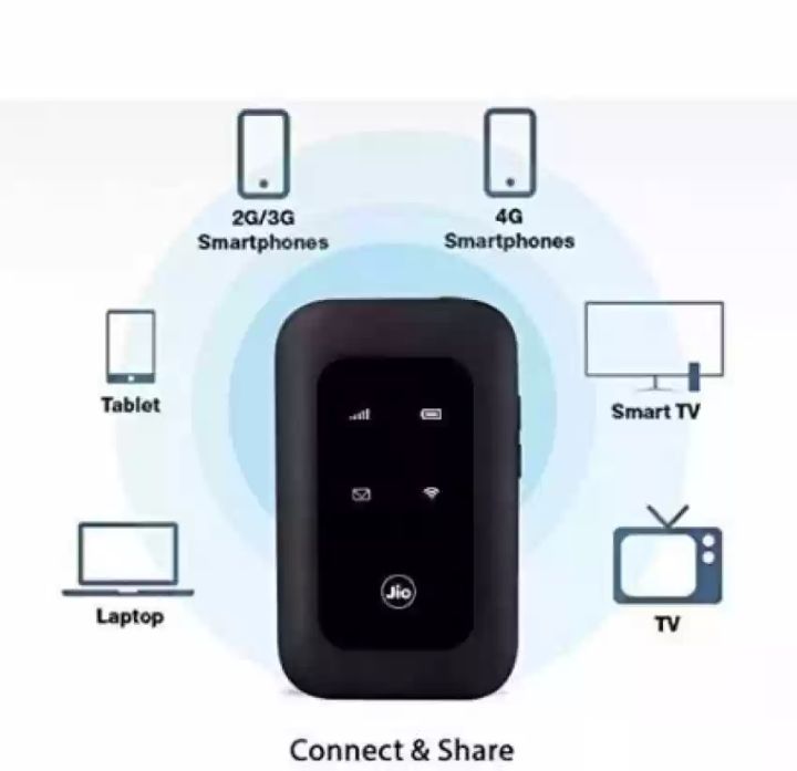 Jio%20MF680s%20Super%204G+%20Pocket%20WiFi%20Router%20with%20Battery%20%7C%20High-Speed%20Hotspot%20Anywhere%20-%20Image%203