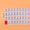 36pcs Baby Math Card English Learning Arithmetic Cards Early Education Toy Division Method Math Toy Learning Toys for Children. 