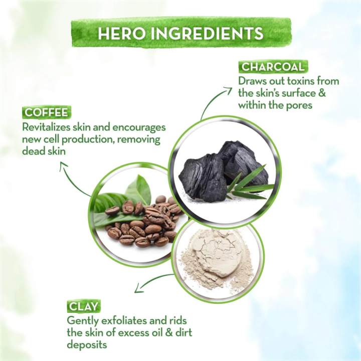 Mamaearth%20Charcoal%20Face%20Wash%20for%20Women%20And%20Men%20100%20Ml%20Natural%20Detoxifying%20Purifying%20Skin%20Care%20-%20Image%202