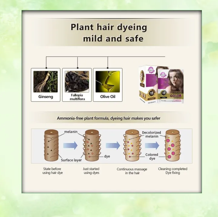Sevich%20Hair%20Color%20Shampoo%205pcs/lot%2015mis%20Moisturizing%20hair%20dye%20shampoo%20Natural%20organic%20temporary%20red%20hair%20dye%20-%20Image%205