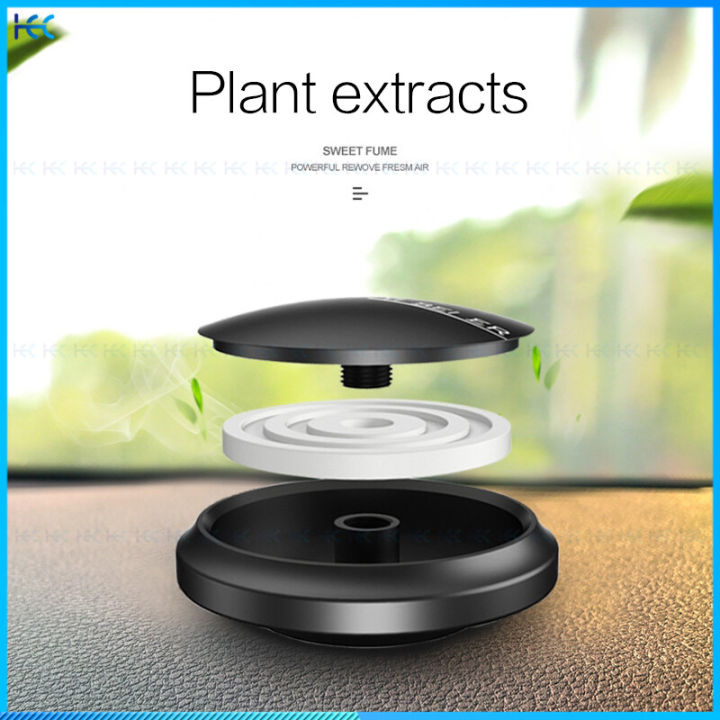 %E3%80%90All%20Car%20Models%E3%80%91Car%20Perfume%20%E8%BD%A6%E5%86%85%E9%A6%99%E6%B0%B4%20Pewangi%20Kereta%20Car%20Air%20Freshener%20Car%20Perfume%20Long%20Lasting%20Minyak%20Wangi%20Kereta%20Car%20Perfume%20Refill%20%E6%B1%BD%E8%BD%A6%E9%A6%99%E6%B0%B4%20Car%20Perfume%20Clip%20Perfume%20Kereta%20Paling%20Wangi%20Pewangi%20Kereta%20Tahan%20Lama%20For%20Perodua%20Proton%20Toyota%20Honda%20Nissan%20-%20Image%205