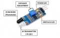 IR Sensor Module - Infrared Obstacle Avoidance Sensor. 