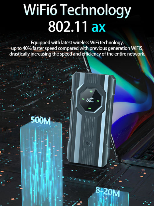 Benton%204g%205g%20SIM%20WiFi%20Router%20CAT6%20Portable%20WiFi%20Dual%20Band%202.4G%205.8G%20300Mbps%20867Mbps%20WiFi6%20802.11ax%205G%20NR%20Modem%20Mobile%20Router%20-%20Image%204