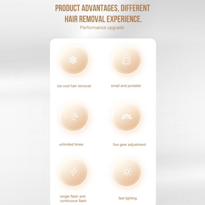 Permanent%20IPL%20Whole%20Body%20Hair%20Removal%20Device%20Household%20Strong%20Pulse%20Sapphire%20Freezing%20Point%20Hair%20Removal%20Device%20with%20Goggles%20and%20Shaver%20-%20Image%207