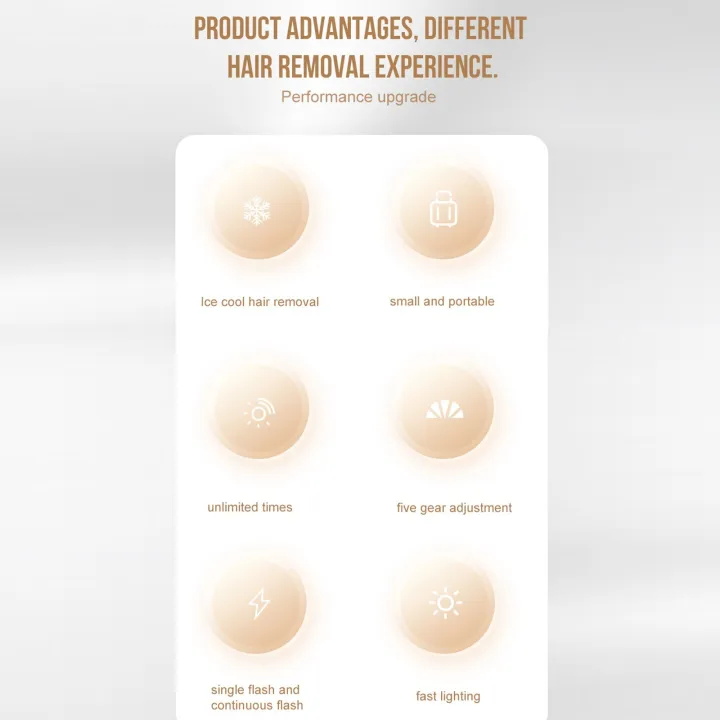 Permanent%20IPL%20Whole%20Body%20Hair%20Removal%20Device%20Household%20Strong%20Pulse%20Sapphire%20Freezing%20Point%20Hair%20Removal%20Device%20with%20Goggles%20and%20Shaver%20-%20Image%207