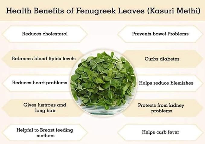 Kasuri%20Methi%20Leaves%20/Dried%20Fenugreek%20Leaves%20-%2025g%20-%20Image%202
