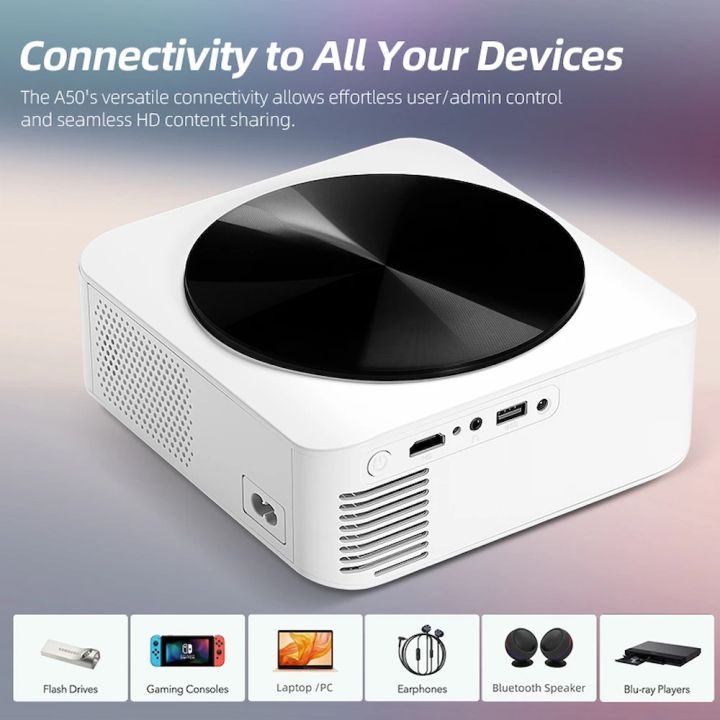 AUN%20A005%20Android%20Projector%20LED%204K%20Decoding%20Portable%20Projector%20Video%20Full%20HD%201080P%20WIFI%203D%20MINI%20Home%20Theater%20Cinema%20-%20Image%206