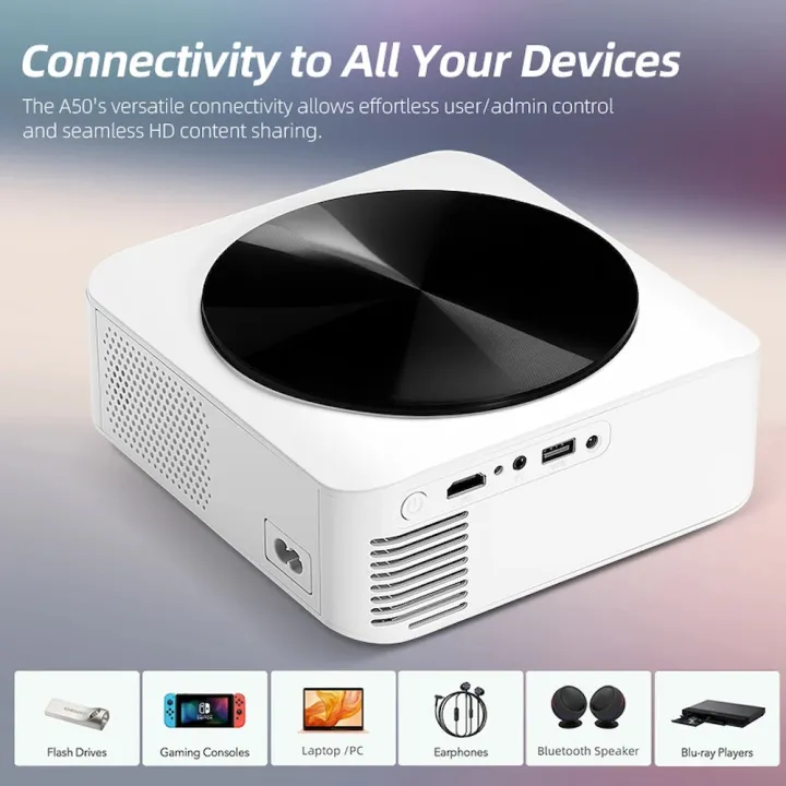 AUN%20A005%20Android%20Projector%20LED%204K%20Decoding%20Portable%20Projector%20Video%20Full%20HD%201080P%20WIFI%203D%20MINI%20Home%20Theater%20Cinema%20-%20Image%206