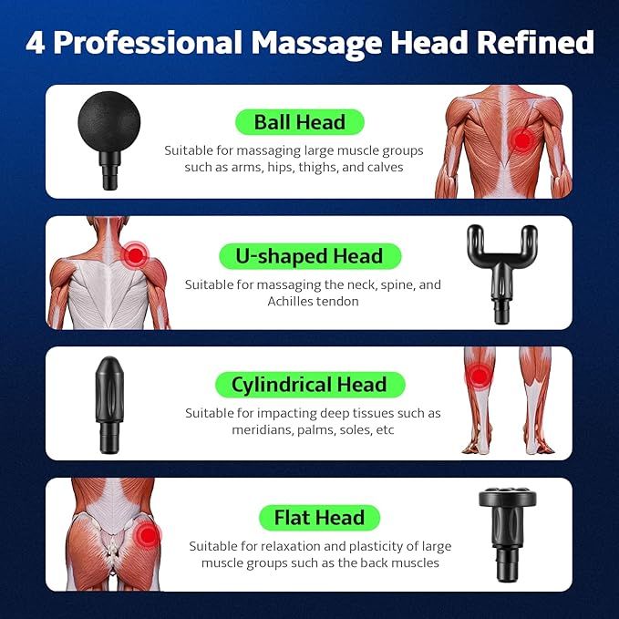 Mini%20Massager%20Deep%20Tissue%20Therapy%20Gun%20Powerful,%20Handheld%20Massage%20Gun%20for%20Deep%20Tissue%20Relief%20-%20Compact%20&%20Elegant%20Design,%20Massage%20Gun%20with%206%20Speeds%20and%204%20Massage%20Heads,%2010%20mm%20Amplitude%20Electric%20Hand%20Massager%20Fascia%20Deep%20Tissue%20for%20Neck%20Shoulder%20(GREEN)%20-%20Image%208