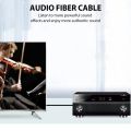 2M Mini 3.5mm Plug Optical Audio Cable SPDIF Optical Fiber Line. 