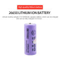 WASING WFL-110 Rechargeable LED Flashlight / Torch Light with High Capacity Lithium-ion Battery - 1 Piece.