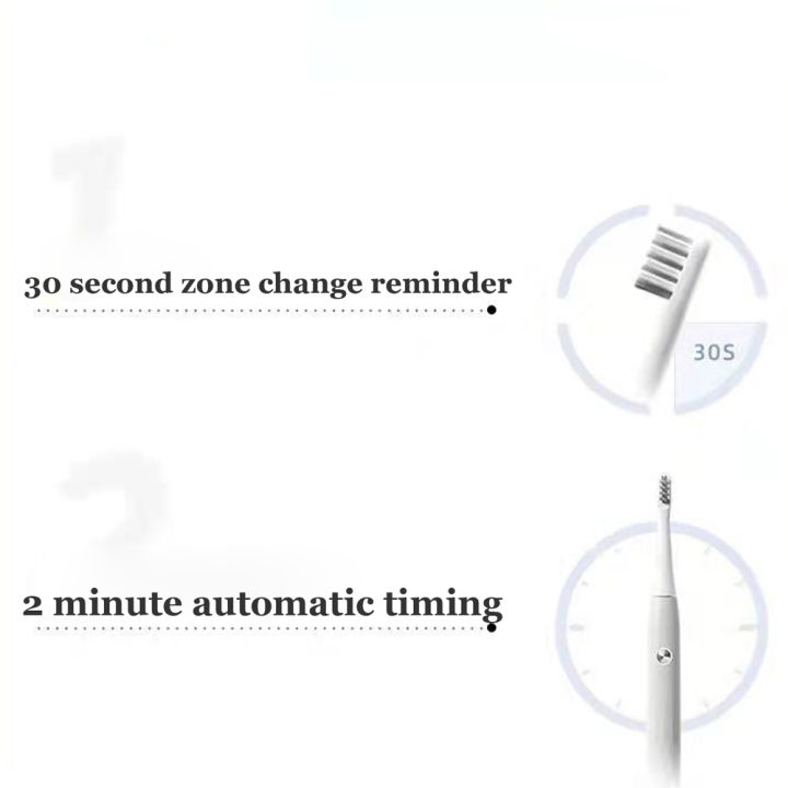 Lenovo%20Ultrasonic%20Sonic%20Electric%20Toothbrush%20A2%20USB%20Charge%20Tooth%20Brush%20Washable%20Electronic%20Whitening%20Teeth%20Brush%20-%20Image%209