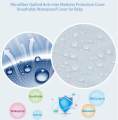 Panda Online Baby Crib Bed Waterproof Mattress Protector Cover Anti-mite Urine-proof Bed Mattress Protection Cover. 