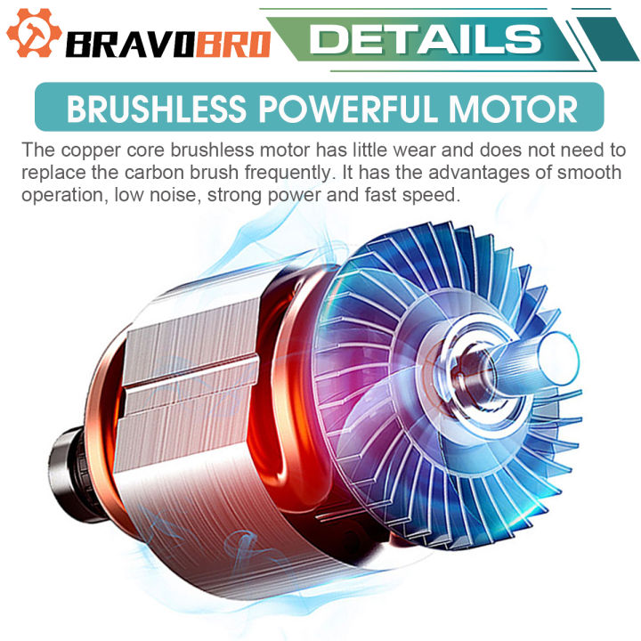 4200W%20Cordless%20Brushless%20Electric%20Air%20Blower%2020000%20RPM%20Portable%20Lightweight%20Electric%20Leaf%20Blower%20for%20Bedding%20Corners%20Carpets%20Cleaning%20-%20Image%205