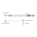 CO2 Laser-Molybdenum Mirror Diameter 25mm (0.98Inch) 3 Pack.
