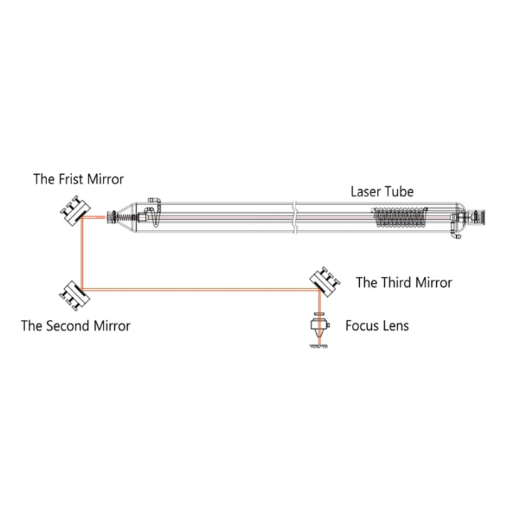 CO2%20Laser-Molybdenum%20Mirror%20Diameter%2025mm%20(0.98Inch)%203%20Pack%20-%20Image%206