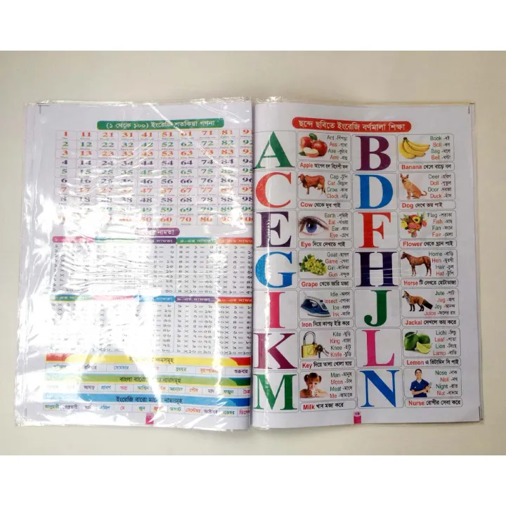 Doremon's%20Adorsholipi%20Book,%20All%20in%20One,%20Kids%20Learning%20for%20Children%20like%20Baby%20Toys%20-%20Image%205