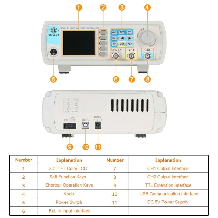 JUNTEK%20High%20Accuracy%20Digital%20Dual-channel%20DDS%20Function%20Signal%20Generator%20Arbitrary%20Waveform%20Pulse%20Signal%20Generators%20Frequency%20Meter%20-%20Image%207