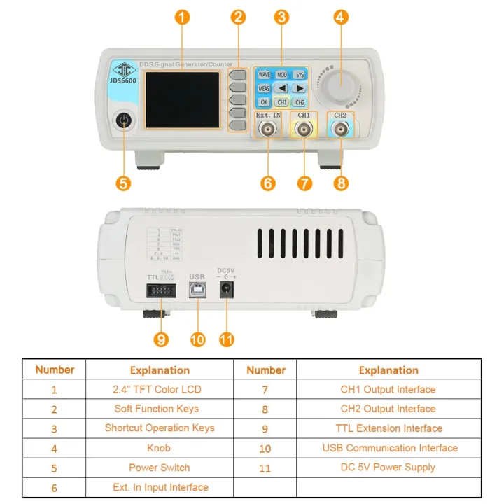 JUNTEK%20High%20Accuracy%20Digital%20Dual-channel%20DDS%20Function%20Signal%20Generator%20Arbitrary%20Waveform%20Pulse%20Signal%20Generators%20Frequency%20Meter%20-%20Image%207