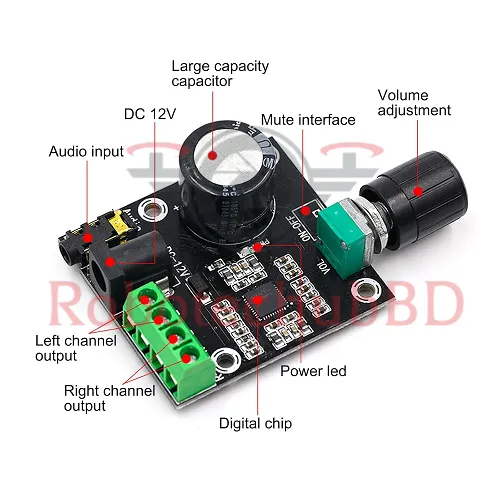 PAM8610%20Mini%20Stereo%20Audio%20Amplifier%20Module%20%7C%2010W+10W%20Class%20D%20DC%2012V%20Dual%20Channel%20Power%20Amp%20for%20DIY%20Speakers%20&%20Electronics%20Projects%20-%20Image%203